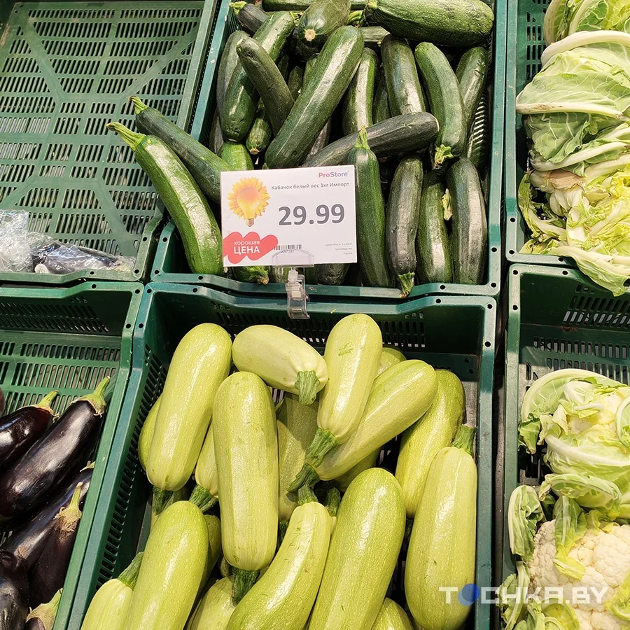 Сравнение цен: сколько стоили продукты в 2016-м и сейчас