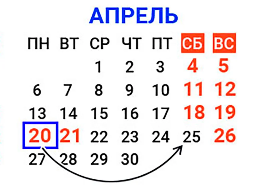 С 1 апреля в Беларуси вступают изменения — что важно знать