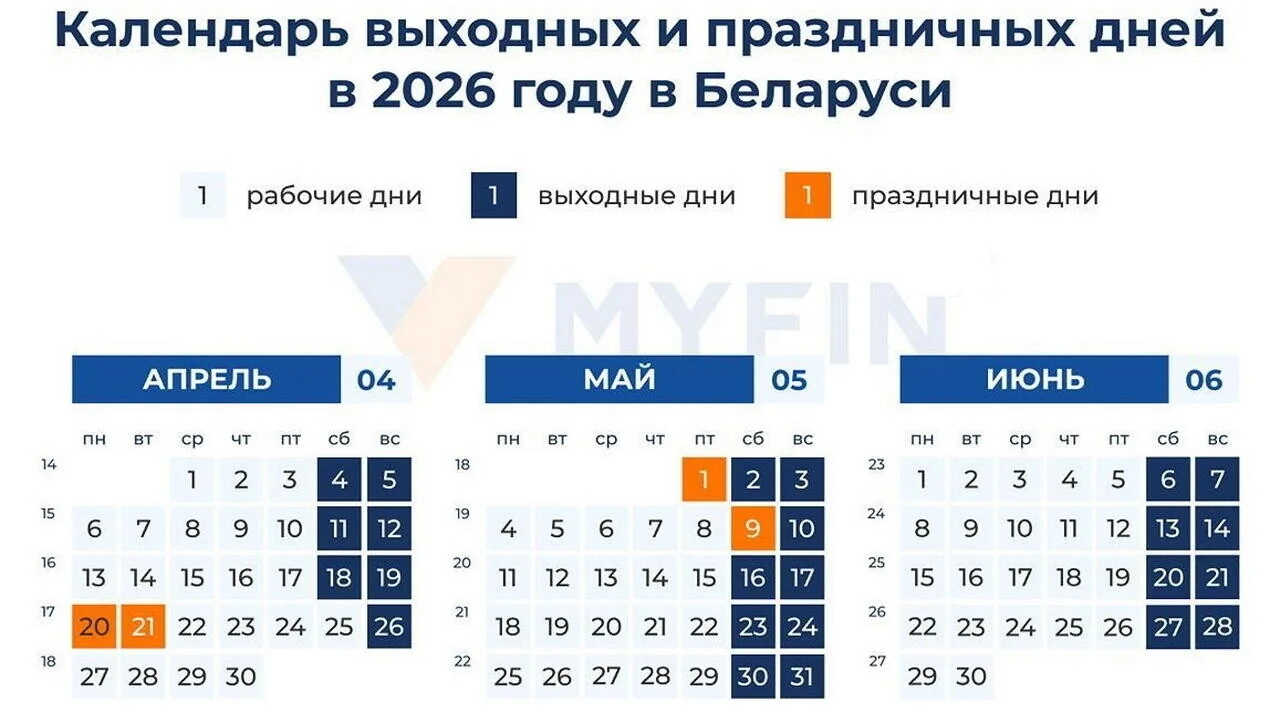 Кому не придется отрабатывать ближайшие длинные выходные: рассказали в Минтруда