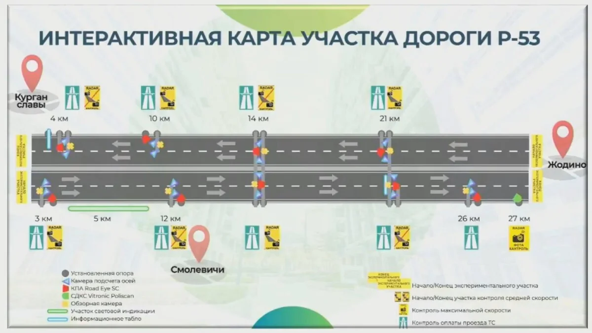 ГАИ объяснила, как работает табло, которое показывает номера нарушителей