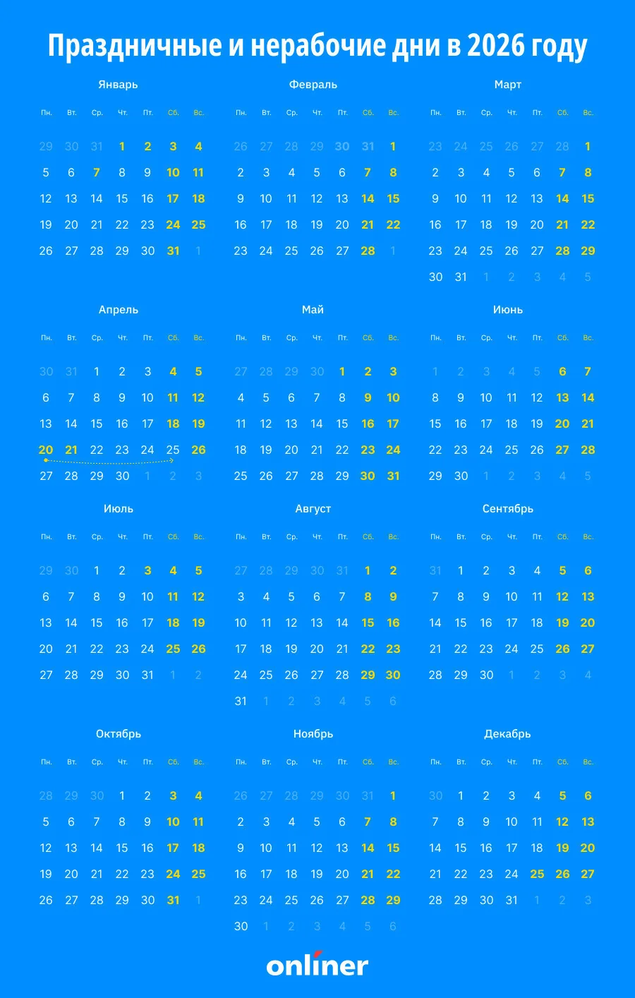 Когда белорусам снова повезёт с выходными