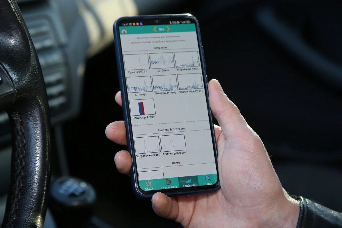 Белорус 15 лет записывал каждый рубль, потраченный на BMW — вот что получилось