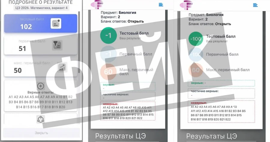 Когда придут результаты ЦЭ и ЦТ — публикуем график