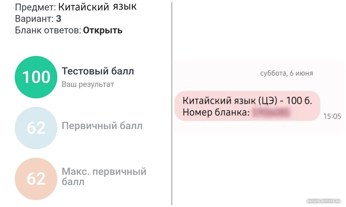 Всего один человек на всю страну: белоруска сдала ЦЭ по китайскому языку на 100 баллов