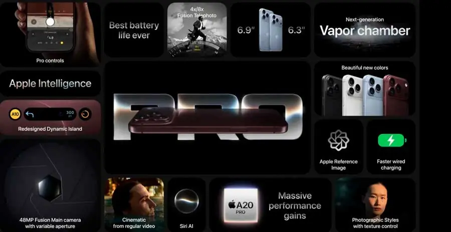 Apple показала iPhone 18 Pro — вот сколько он будет стоить